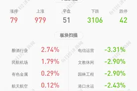 精研科技：预计2020年净利润为1.35亿~1.45亿元，同比下降15.33%~21.17%图片