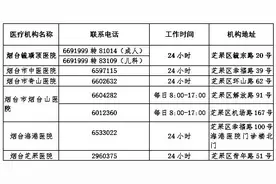 紧急通知！烟台12家医院发布重要通告图片