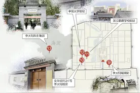 在北京，李大钊的革命生涯图片