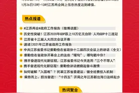 2021江苏两会热点日历（1月26日）图片