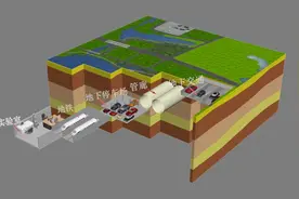 探地200米新发现：成都建“地下城”有可为图片