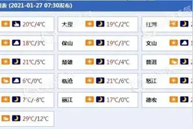 春运明日开启 云南降温降雨齐袭图片