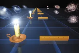 给宇宙标准烛光“画像”打造超新星比较研究标尺图片