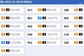 山东半岛今明天风雪交加 明起各地迎降温济南等地气温波动明显图片