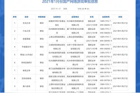 2021年1月国产游戏版号下发 腾讯、完美世界等在列图片