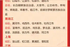 江苏20城入选新一轮全国文明城市提名城市，有你家乡吗？图片