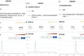 “纸盒味”奶茶横空出世？限塑令后可降解材料火了 纸吸管却被骂上热搜图片