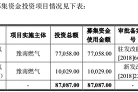 蓝天燃气登陆A股，区域龙头优势进一步凸显图片