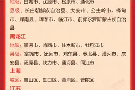 喜报！四川21地提名新一轮全国文明城市图片