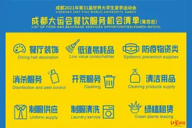 大运会第四批餐饮服务机会清单公布，涵盖9大类、130项服务需求图片