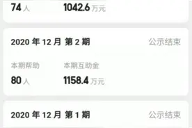 美团互助关停进入倒计时 三原因导致成长的烦恼图片