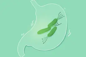 幽门螺杆菌知多少？图片