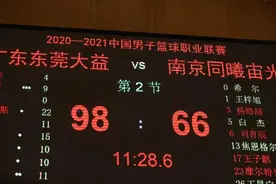 狂砍161分！火力太强了图片
