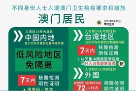 「1月29日」入境澳门最新检疫措施图片
