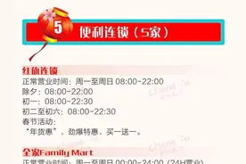 留在成都幸福过年，65家零售企业宣布“春节不关门”图片