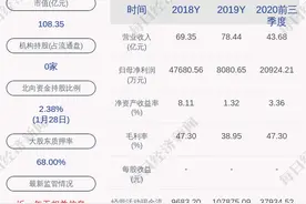 海能达：聘任蒋叶林为公司总经理，拥有近30年通信企业研发、经营管理经验图片
