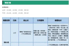 温暖夜归人！增城开通3条公交夜班线路图片