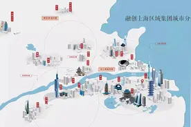 融创上海区域图片