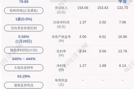 唐人神：聘任梁宁波为公司审计部总经理图片