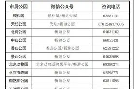 春节免费开放！北京这10家公园，可得去一趟图片