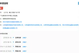 因涉嫌重大违法行为 微众信科科创板IPO被中止审核图片