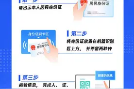 广东老年人刷身份证可亮健康码，2秒通行图片