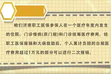 视频·济南医保|注意！职工这样住院医保能报两次视频封面