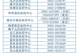 齐齐哈尔：此两地抵返齐人员，出示七日内核酸阴性报告图片