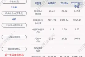 南岭民爆：聘任邓安健为公司副总经理、总工程师图片