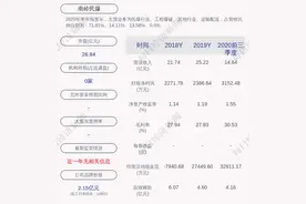 南岭民爆：聘任邓安健为公司副总经理、总工程师，现任中国民爆行业技术咨询委员会委员图片