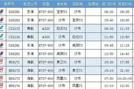 快看！荆州沙市机场最新航班时刻表图片