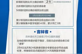 石家庄取消市域范围内所有低风险区地区边界自行设置的检查站点 吉林通化等地疫情形势趋于稳定图片