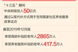这些年，总书记牵挂的民生事：养老服务贴心 老人生活舒心图片