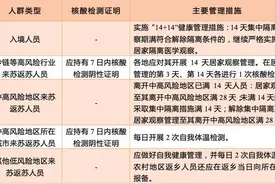 2月11日-17日，春节七天小客车免费放行图片