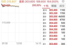 暴涨200%，市值万亿，超越中国移动、农行！快手上市，两位80后身家双双超1000亿，马化腾也是大赢家图片
