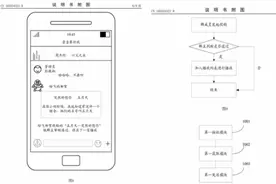 网易云音乐指责酷狗抄袭背后：专利法保护技术方案而非功能图片