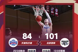 第二阶段收官战首钢胜天津，乔里欧把胜利献给去世亲人图片