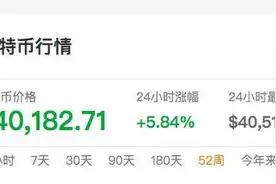 比特币再站上4万美元！探秘比特币江湖：有人靠“挖币”资产过亿，有人一夜间财富归零图片