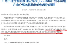 擦亮眼睛！广州642家中介机构或被住建局注销，名单曝光图片