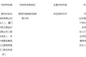 4.08亿元！贵州水投水务集团联合体中标贵州省安顺市平坝区污水处理设施及污水管网工程 PPP 项目图片