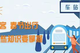 @旅客 春节出行 这些知识要掌握视频封面