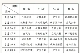合肥市科技馆2月14日起开馆端出“科普大餐”实行网上预约参观图片