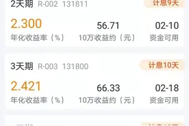 还有2天时间，选国债逆回购、货币基金还是短期理财？春节假期躺赚指南来了图片