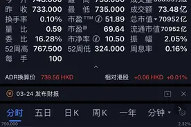 腾讯发阳光普照奖：每人100股腾讯股票图片
