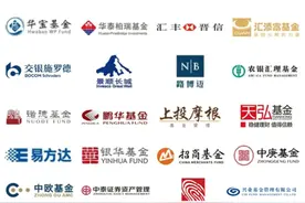 投资中的两种风险图片