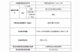 海口市农村信用合作联社被罚30万元：虚假处置不良贷款图片