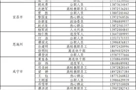 当兵花了钱？来向这里举报图片
