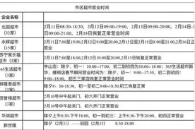 收藏！石家庄各大商超春节营业时间来了图片