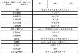 节前紧急叫停！这类“香饽饽”从银行悄然退场，释放什么信号？对储户有何影响？图片