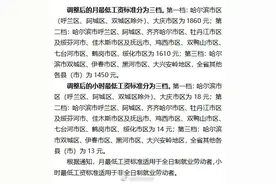 4月1日起黑龙江调整全省最低工资标准图片